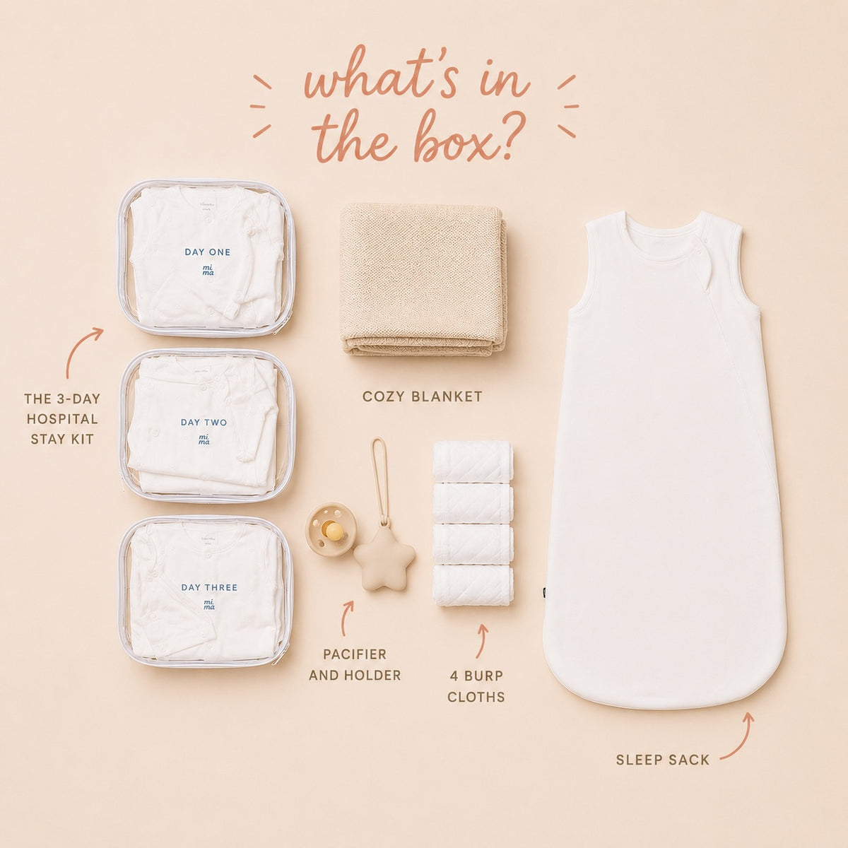 A flat-lay product photo of a baby hospital stay kit on a warm beige background, showing a white sleep sack, a beige cozy blanket, three labeled diaper packs, a pacifier and holder, and folded white burp cloths with handwritten text reading