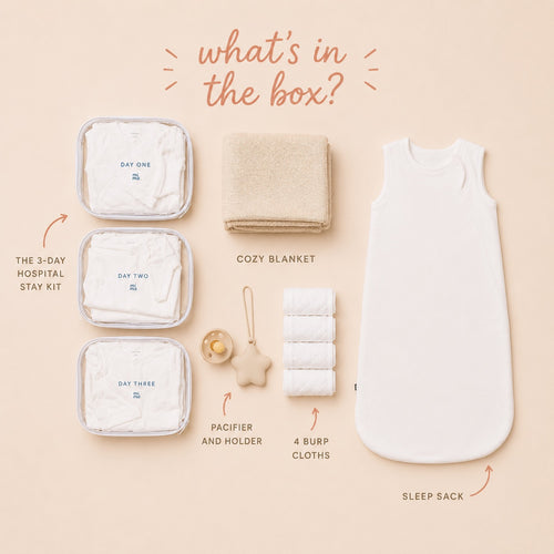 A flat-lay product photo of a baby hospital stay kit on a warm beige background, showing a white sleep sack, a beige cozy blanket, three labeled diaper packs, a pacifier and holder, and folded white burp cloths with handwritten text reading
